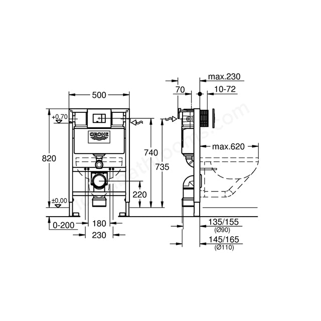 Grohe Rapid SL 820mm x 500mm Installation Frame w/ Skate Cosmo Plate, Front Wall Brackets & Flushplate