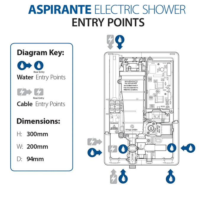 Triton Aspirante Electric 8.5KW Shower - Matt Black