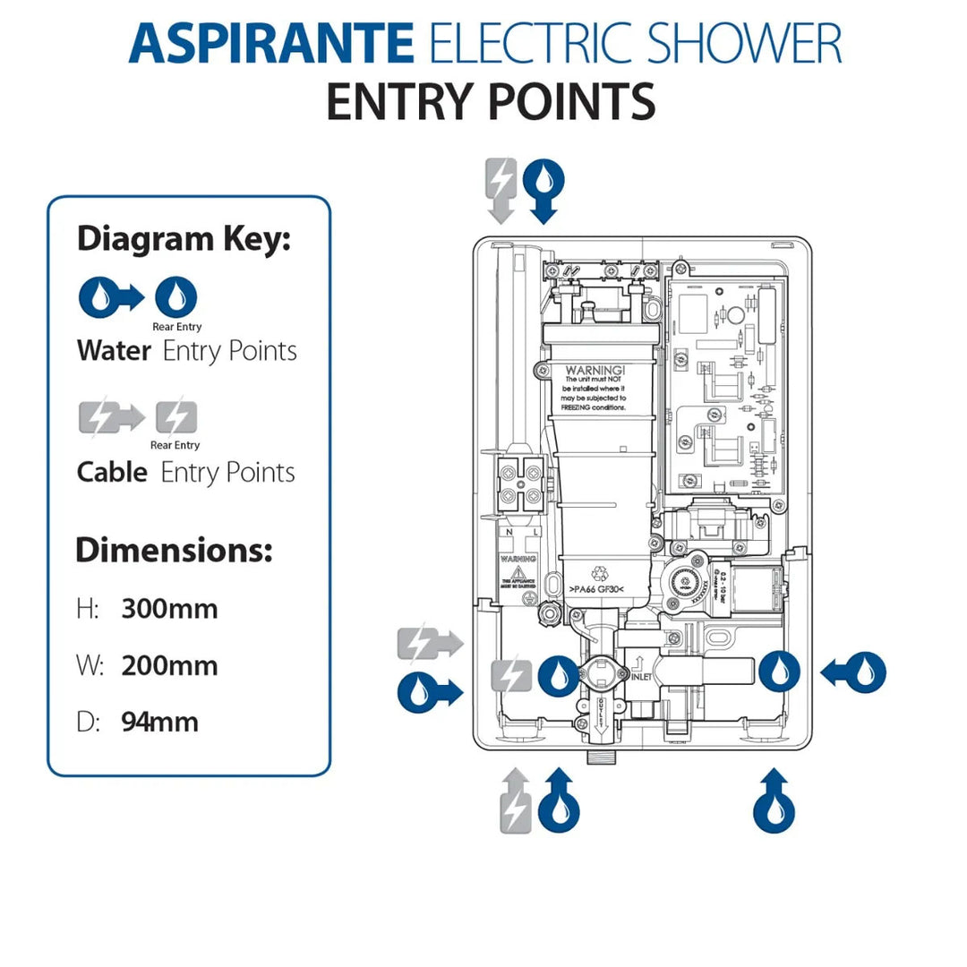 Triton Aspirante Electric 9.5KW Shower - Matt Black