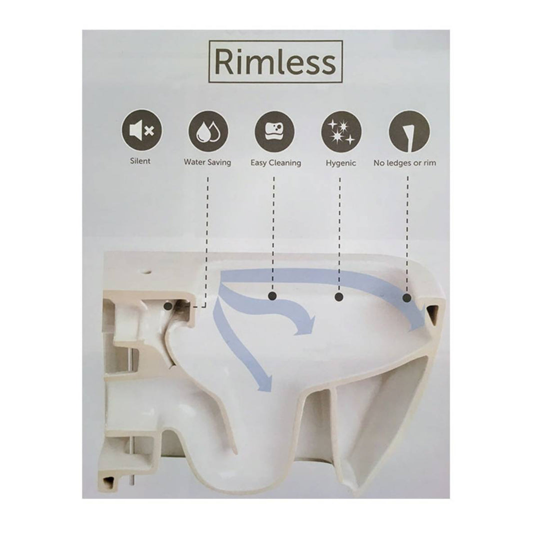 Arc Rimless Close Coupled Fully Back To Wall Toilet &amp; Soft Close Seat - Black