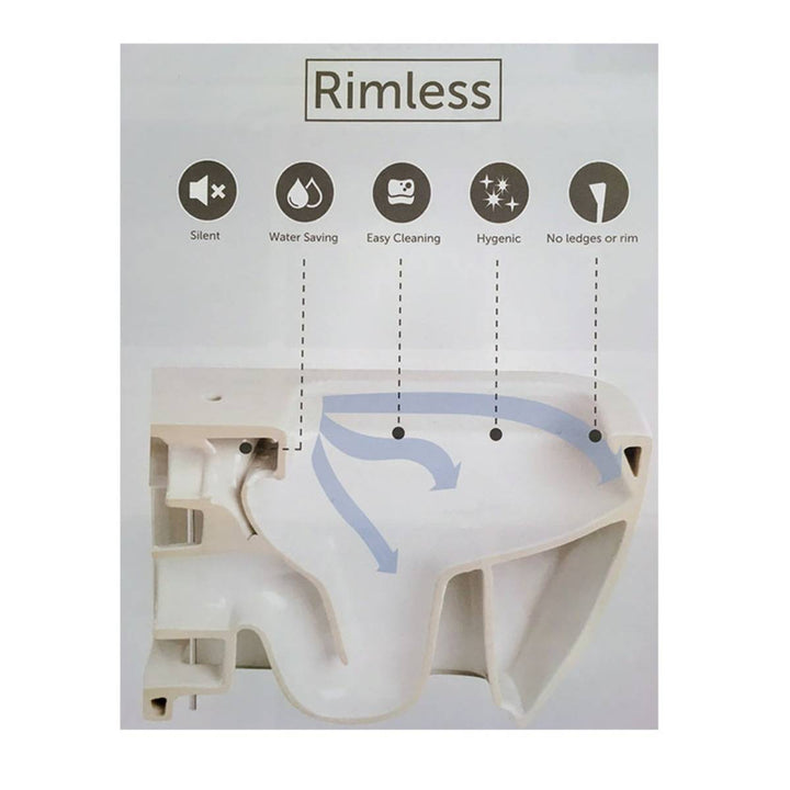 Arc Rimless Close Coupled Fully Back To Wall Toilet &amp; Soft Close Seat - Black