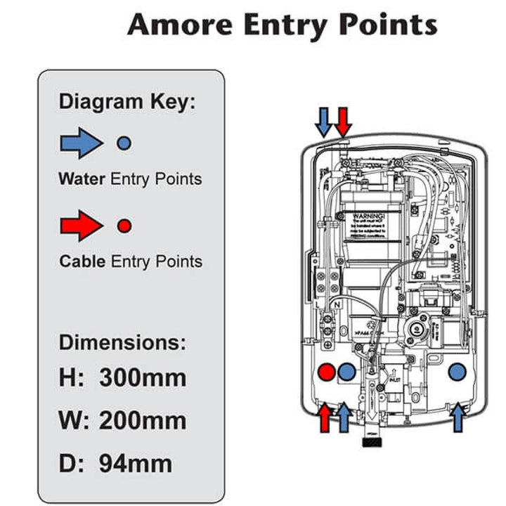 Triton Amore 9.5kW Electric Shower - Black