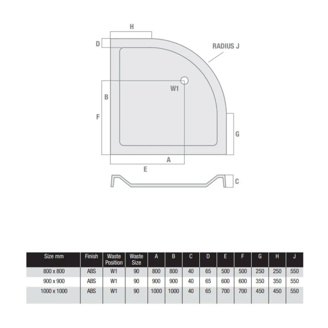 Vitra En-Suite Semi Pedestal Black Bundle