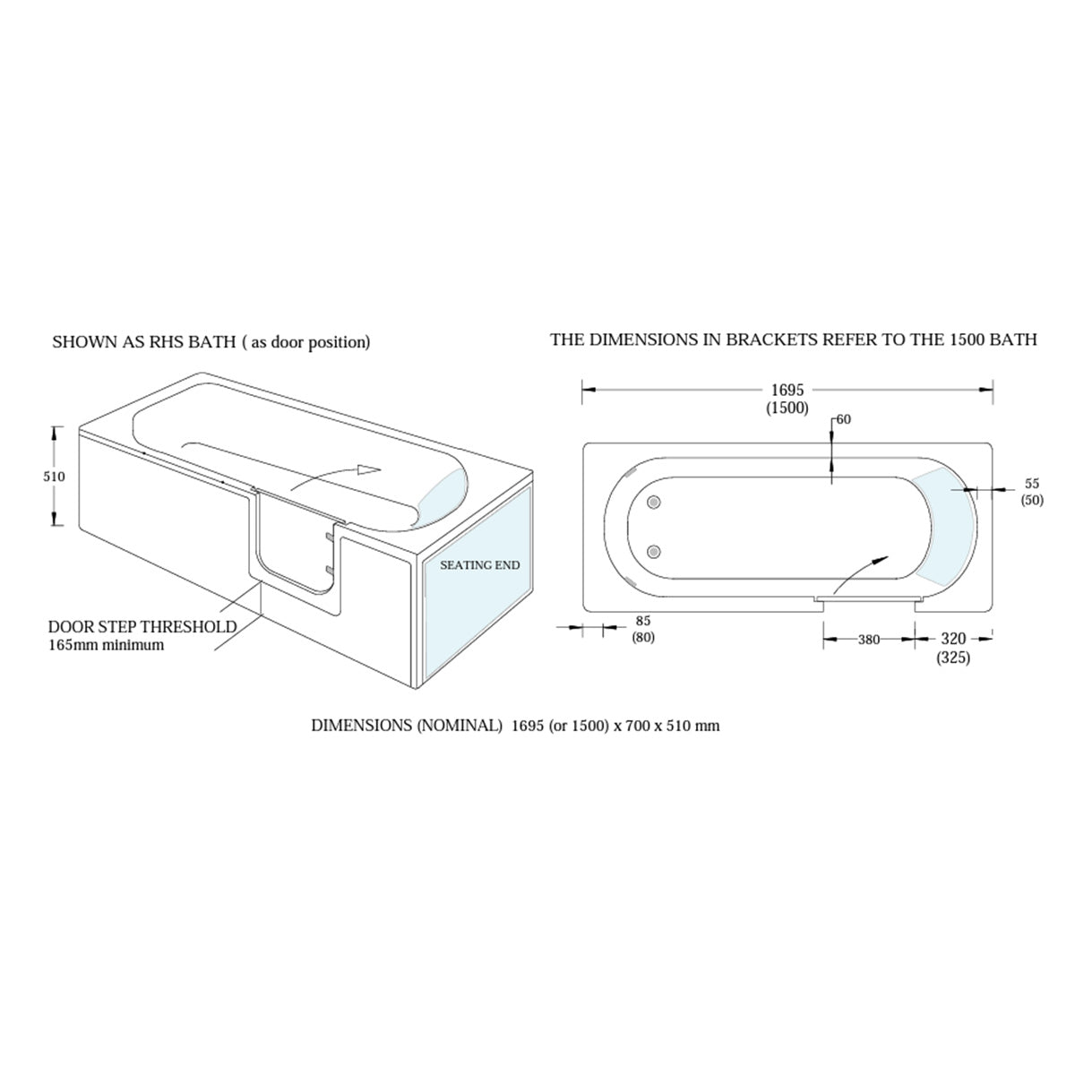 Bathe Easy Cascade 1700mm Easy Access Straight Bath & Panels - Right Hand - Technical drawing