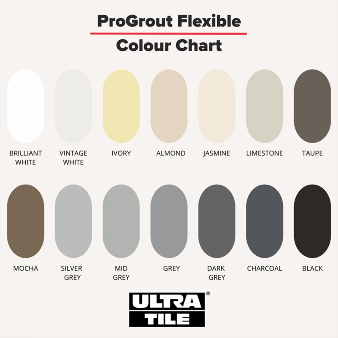 UltraTile ProGrout Flexible Wall &amp; Floor Grout - 10kg – Limestone