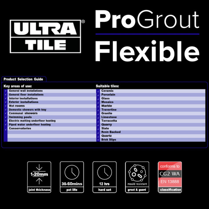 UltraTile ProGrout Flexible Wall &amp; Floor Grout - 10kg – Limestone