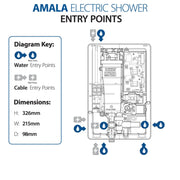 Triton Amala 9.5kw Electric Shower - Black/Brushed Brass - Technical drawing