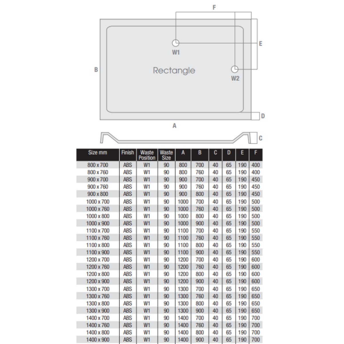 Elements 1400 x 800mm Rectangle Slim Line Shower Tray - Technical drawing