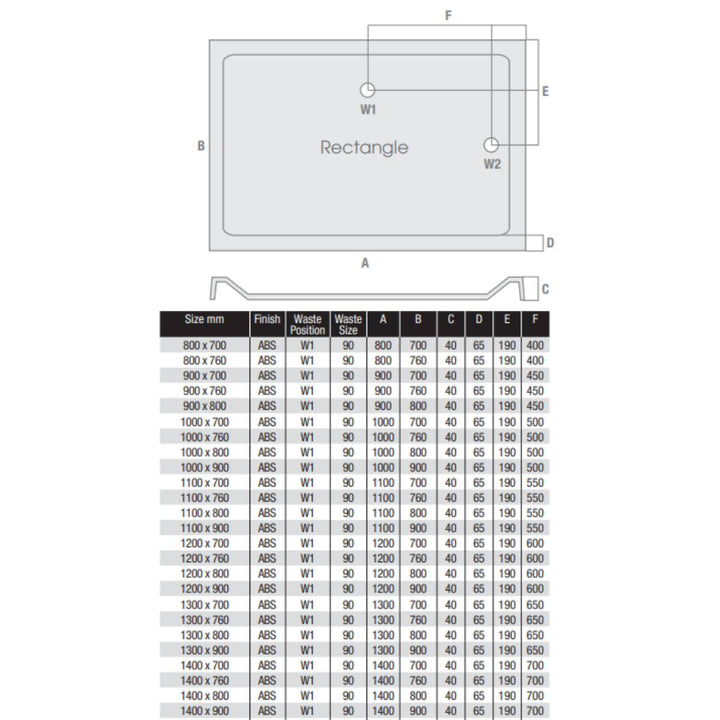 Elements 1100 x 760mm Rectangle Slim Line Shower Tray