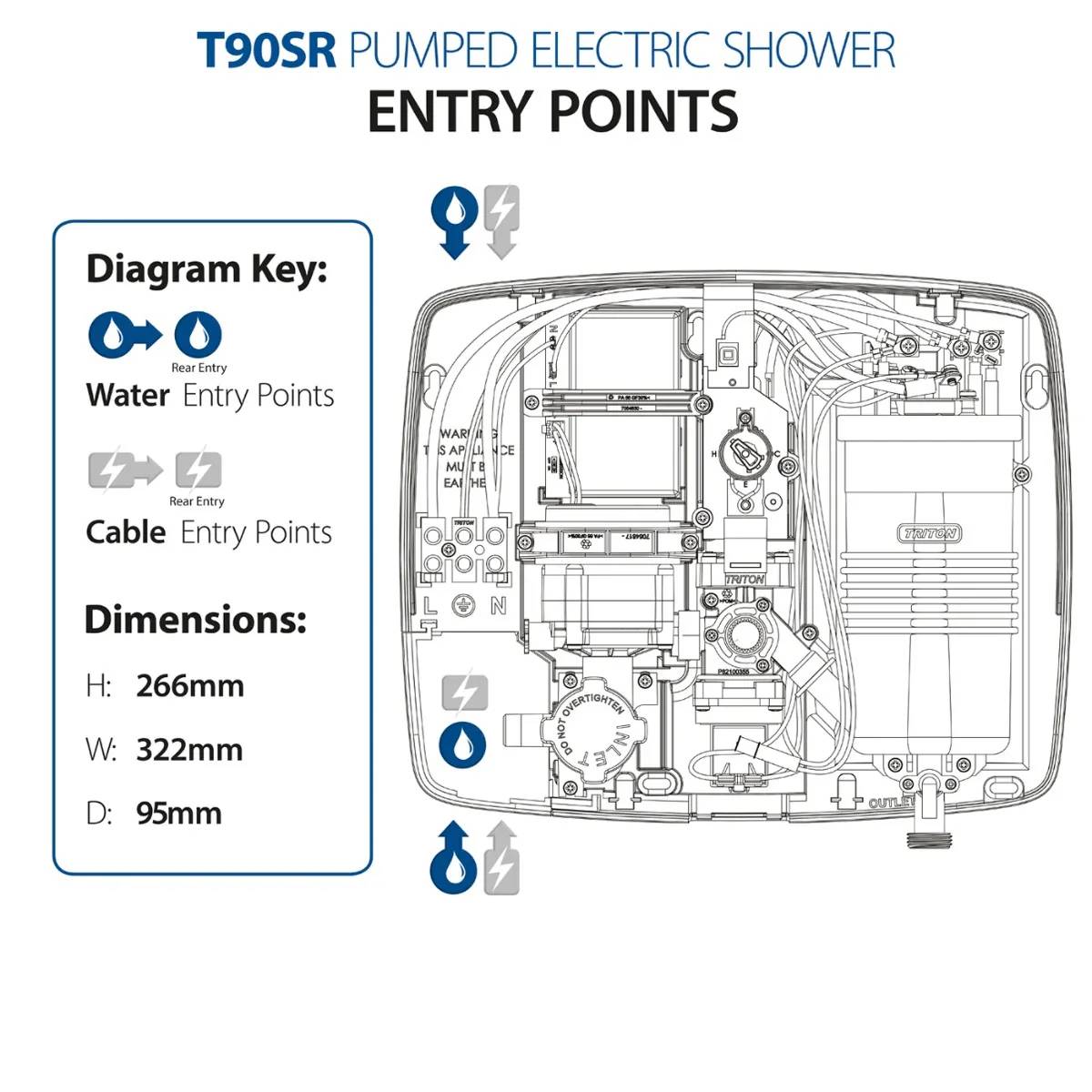 Triton T90SR DuElec Pumped Electric Shower - Technical drawing