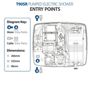Triton T90SR DuElec Pumped Electric Shower - Technical drawing