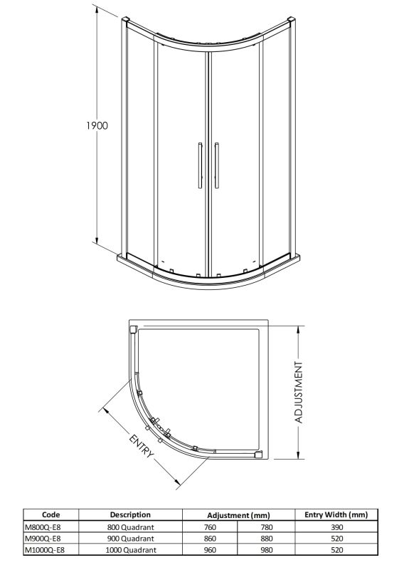 Splide Slide
